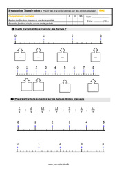 Placer des fractions simples sur une droite graduée - Examen Evaluation : 6ème Harmos - PDF à imprimer