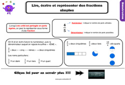 Lire, écrire et représenter des fractions simples - Cours, Leçon : 6ème Harmos - PDF gratuit à imprimer