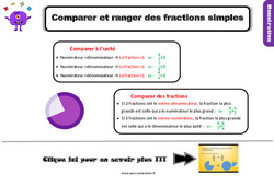 Comparer et ranger des fractions simples - Cours, Leçon : 6ème Harmos - PDF gratuit à imprimer