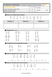 Comparer et ranger des fractions simples - Examen Evaluation : 6ème Harmos - PDF à imprimer