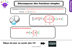 Décomposer des fractions simples - Cours, Leçon : 6ème Harmos - PDF gratuit à imprimer