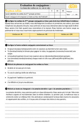 Le futur des verbes du  groupe en - ir, - oir et - dre - Évaluation, bilan : 7ème Harmos - PDF à imprimer