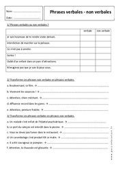 Phrase verbale - Phrase non verbale - Exercices : 8ème Harmos - PDF à imprimer