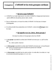 Infinitif et les trois groupes verbaux - Cours : 8ème Harmos - PDF à imprimer