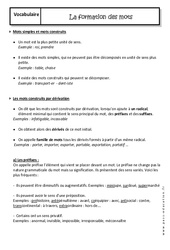 Formation des mots - Cours - Préfixes et suffixes : 10ème Harmos - PDF à imprimer