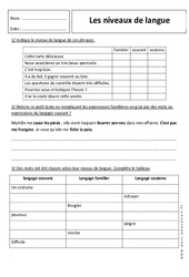 Langage familier, soutenu, courant - Exercices sur les niveaux de langue : 8ème Harmos - PDF à imprimer