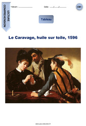 Le Caravage, huile sur toile, 1596 - Lecture compréhension - Tableau : 6ème Harmos - PDF à imprimer