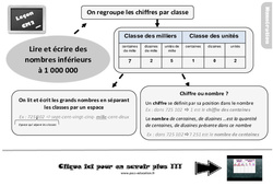 Lire et écrire les nombres inférieurs à 1 000 000 - Cours, Leçon, trace écrite : 7ème Harmos - PDF gratuit à imprimer