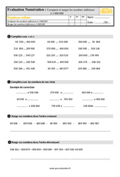 Comparer et ranger des nombres inférieurs à 1 000 000 - Examen Evaluation : 7ème Harmos - PDF à imprimer