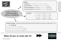 Encadrer, intercaler et arrondir des nombres inférieurs à 1 000 000 000 - Cours, Leçon, trace écrite : 7ème Harmos - PDF gratuit à imprimer