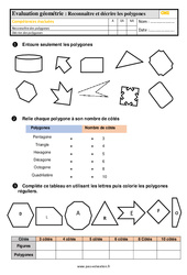 Décrire et reconnaitre des polygones - Évaluation, bilan : 7ème Harmos - PDF à imprimer