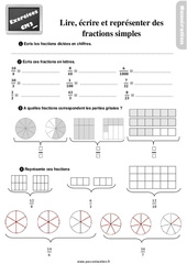 Lire, écrire et représenter des fractions simples - Exercices : 7ème Harmos - PDF à imprimer