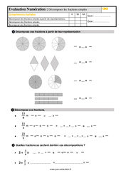 Décomposer les fractions simples - Examen Evaluation avec la correction : 7ème Harmos - PDF à imprimer