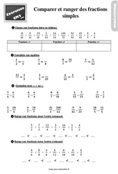 Comparer et ranger des fractions simples - Exercices avec les corrections : 7ème Harmos - PDF à imprimer