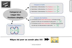 Comparer et ranger des fractions simples - Cours, Leçon, trace écrite : 7ème Harmos - PDF à imprimer