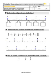 Placer des fractions simples sur des droites graduées - Examen Evaluation : 7ème Harmos - PDF à imprimer