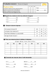 Connaître les relations entre les unités de longueurs - Évaluation, bilan : 5ème Harmos - PDF à imprimer