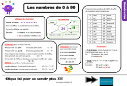 Les nombres de 0 à 99 - Cours, Leçon : 5ème Harmos - PDF gratuit à imprimer