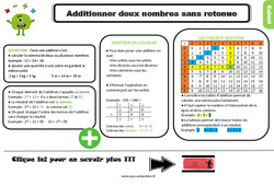 Additionner deux nombres sans retenue - Cours, Leçon : 5ème Harmos - PDF gratuit à imprimer