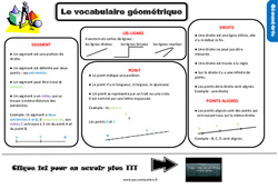 Le vocabulaire géométrique - Cours, Leçon, trace écrite : 5ème Harmos - PDF gratuit à imprimer