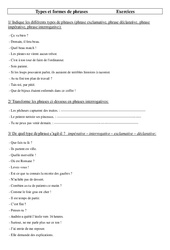 Types et formes de phrases - Exercices - Grammaire : 7ème Harmos - PDF à imprimer