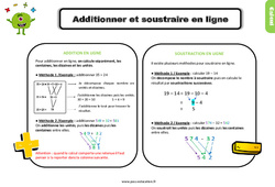 Additionner et soustraire en ligne - Cours, Leçon : 5ème Harmos - PDF gratuit à imprimer