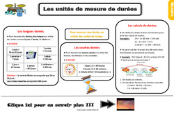 Les unités de mesure de durées - Cours, Leçon, trace écrite : 5ème Harmos - PDF gratuit à imprimer