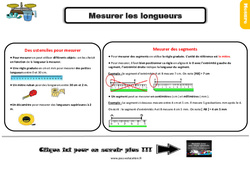 Mesurer les longueurs - Cours, Leçon, trace écrite : 5ème Harmos - PDF gratuit à imprimer