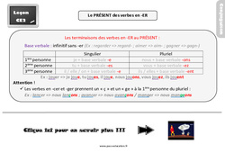 Les verbes en - er au présent - Cours, Leçon, trace écrite : 5ème Harmos - PDF à imprimer