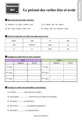 Le présent des verbes être et avoir - Exercices, révisions : 5ème Harmos - PDF à imprimer