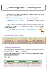 Prétérit en BE+ - ing - Cours - 2 : 9eme Harmos - PDF à imprimer