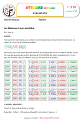 Les décimaux et leurs symboles - Algèbre - Montessori - Atelier 18 : 5ème, 6ème, 7ème Harmos - PDF à imprimer