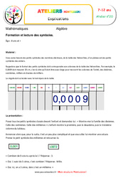 Formation et lecture des symboles - Algèbre - Montessori - Atelier 20 : 5ème, 6ème, 7ème Harmos - PDF à imprimer