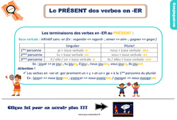 Le présent des verbes en - er - Cours, Leçon, trace écrite : 5ème Harmos - PDF à imprimer