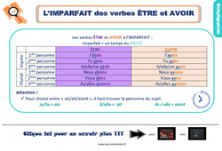 Imparfait des verbes être et avoir - Cours, Leçon, trace écrite : 5ème Harmos - PDF gratuit à imprimer