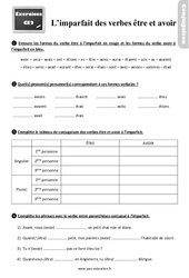 Imparfait des verbes être et avoir - Révisions, exercices : 5ème Harmos - PDF à imprimer