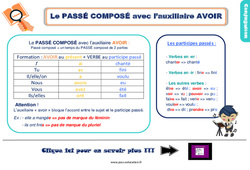 Le passé composé avec l'auxiliaire avoir - Cours, Leçon, trace écrite : 5ème Harmos - PDF gratuit à imprimer