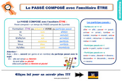 Le passé composé avec l'auxiliaire être - Cours, Leçon, trace écrite : 5ème Harmos - PDF gratuit à imprimer