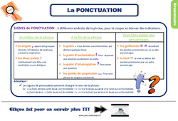 La ponctuation - Cours, Leçon, trace écrite : 5ème Harmos - PDF à imprimer