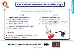 Les valeurs sonores de la lettre « g » - Cours, Leçon, trace écrite : 5ème Harmos - PDF à imprimer