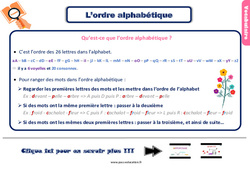 Ordre alphabétique - Cours, Leçon, trace écrite : 5ème Harmos - PDF gratuit à imprimer