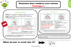 Soustraire deux nombres avec retenue - Technique 1 - Cours, Leçon : 5ème Harmos - PDF gratuit à imprimer