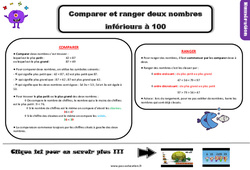 Comparer et ranger deux nombres inférieurs à 100 - Cours, Leçon : 5ème Harmos - PDF gratuit à imprimer