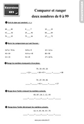 Comparer et ranger deux nombres inférieurs à 100 - Exercices : 5ème Harmos - PDF à imprimer