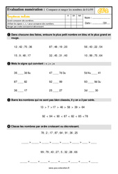 Comparer et ranger deux nombres inférieurs à 100 - Examen Evaluation : 5ème Harmos - PDF à imprimer