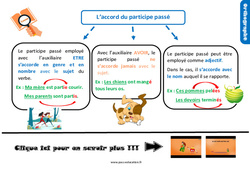 Accord du participe passé - Cours, Leçon, trace écrite : 6ème Harmos - PDF gratuit à imprimer