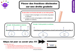 Placer des fractions décimales sur une droite graduée - Cours, Leçon : 6ème Harmos - PDF gratuit à imprimer