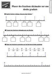 Placer des fractions décimales sur une droite graduée - Exercices : 6ème Harmos - PDF à imprimer