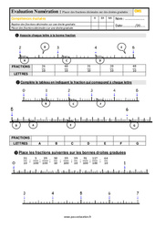 Placer des fractions décimales sur une droite graduée - Examen Evaluation : 6ème Harmos - PDF à imprimer