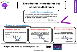 Encadrer et intercaler des nombres décimaux - Cours, Leçon : 6ème Harmos - PDF gratuit à imprimer